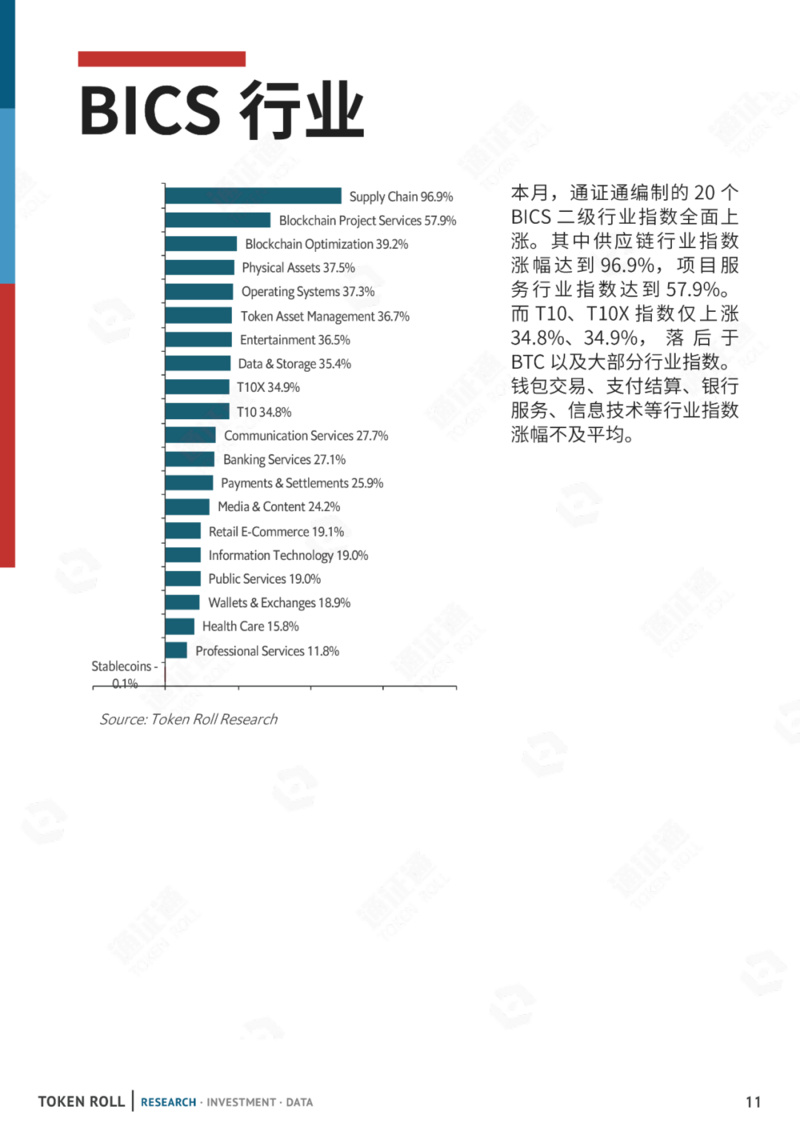 DC/EP终出山，好戏还待减产后