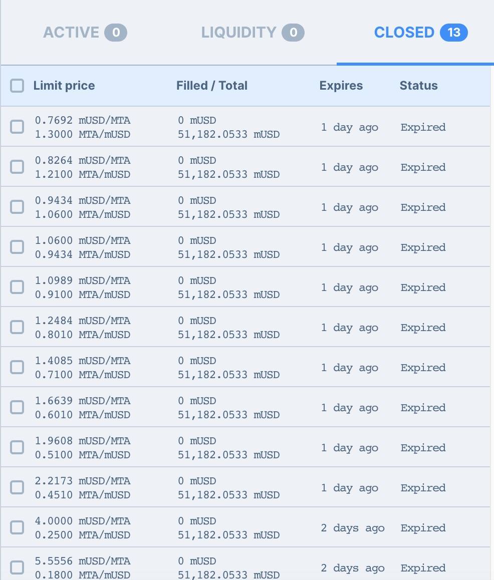 DeFi 代币发行的数十倍回报只是幻影，mStable竞价失败后的反思