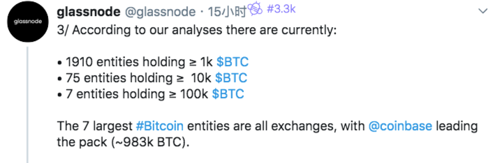 Twitter精选|BCH12.5%矿工税受阻，Roger Ver旗下Bitcoin.com撤回支持