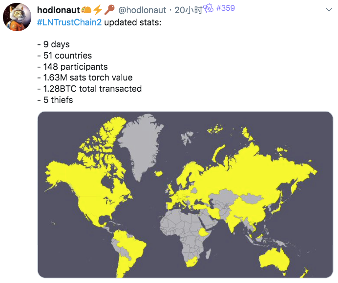 Twitter精选|BCH12.5%矿工税受阻，Roger Ver旗下Bitcoin.com撤回支持