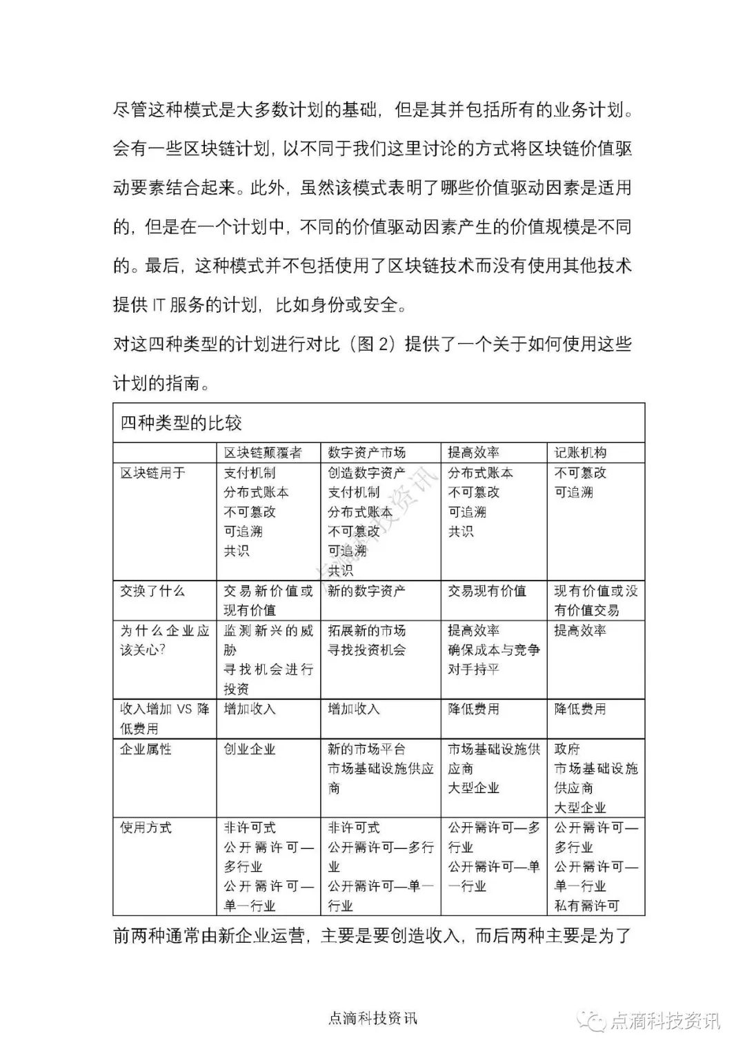 Gartner报告 | 区块链技术应用：这四类区块链业务模式值得关注