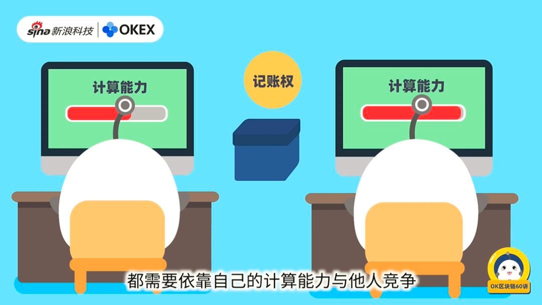 OK区块链60讲 | 第16集：什么是PoW共识机制