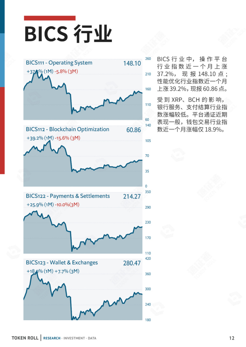 DC/EP终出山，好戏还待减产后