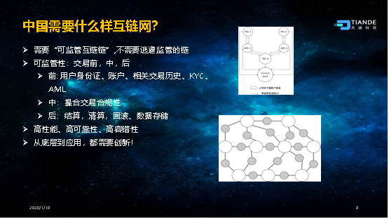 中国需要什么样的互链网