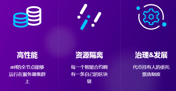 跨链不只有波卡，你对跨链项目知多少？