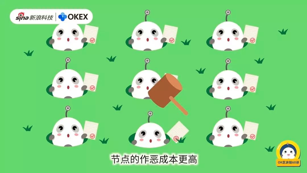 OK区块链60讲 | 第16集：什么是PoW共识机制