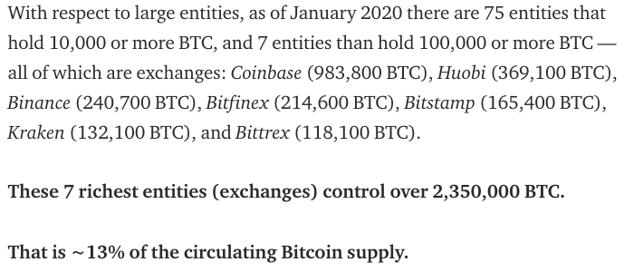 Twitter精选|BCH12.5%矿工税受阻，Roger Ver旗下Bitcoin.com撤回支持