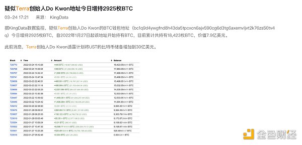 从算法稳定币转向BTC储备稳定币 Terra的自救之路