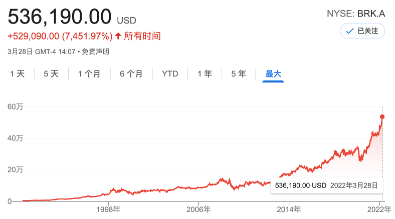 从传统投资到加密市场DeFi掘金 投资者们的正确方式