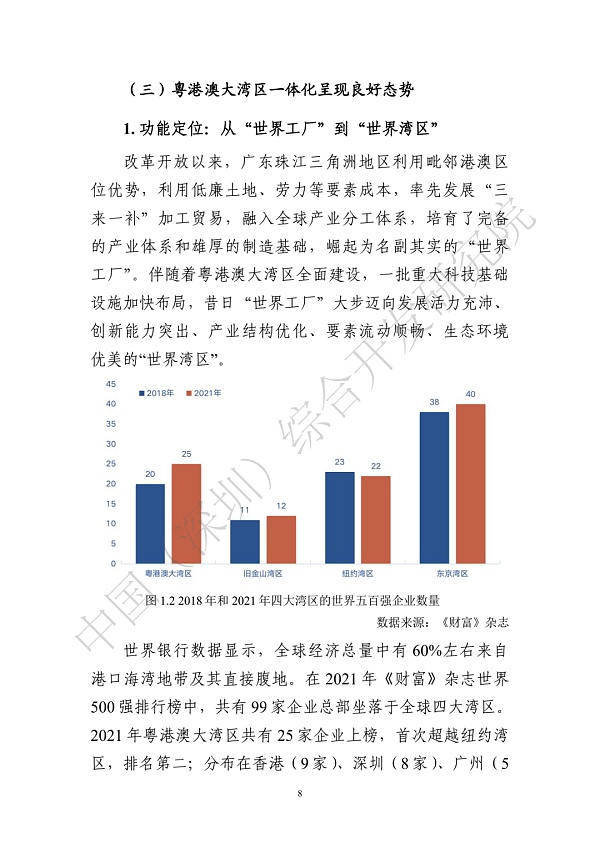 《区块链助力粤港澳大湾区一体化发展报告（2022）》发布