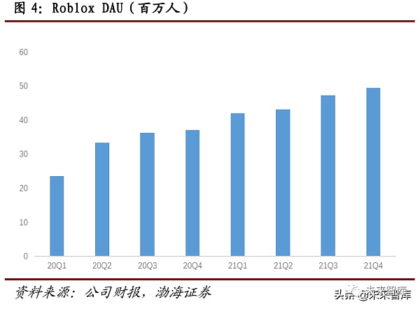 元宇宙行业专题报告：大厂陆续布局 推动行业发展