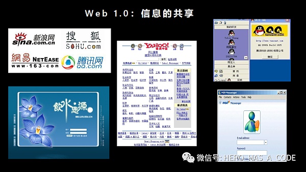 互联网上下50年 万字长文推演Web1.0到Web5.0