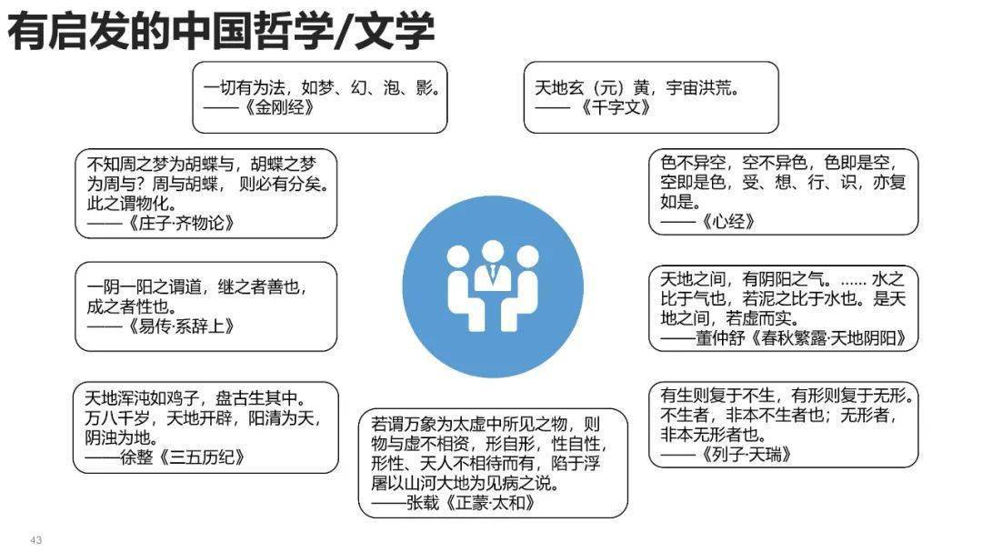 清华大学元宇宙发展研究报告3.0版