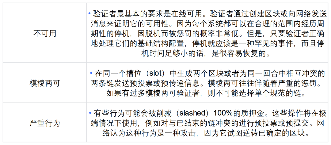 从多个案例入手，详解代币经济的重要性及设计思路