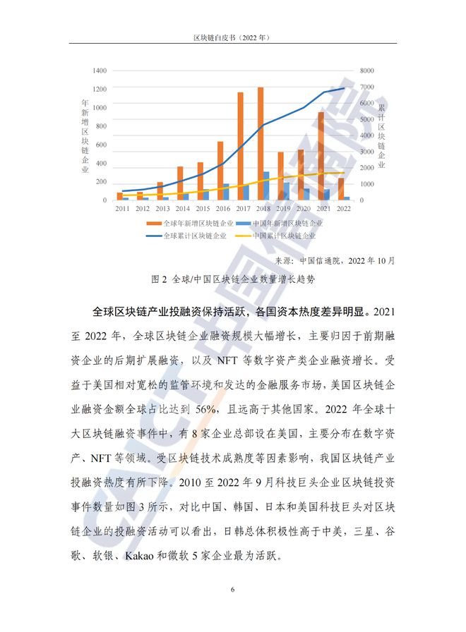 中国信息通信院发布《区块链白皮书（2022年）》