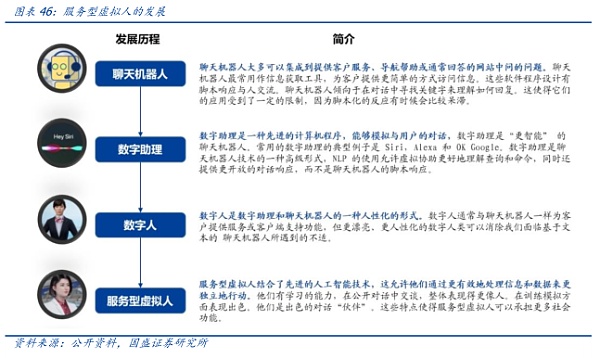 元宇宙的九宫格框架：从What到How