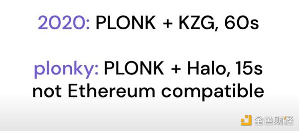 一文全面了解 4 大 Polygon 全栈 zk 扩容方案