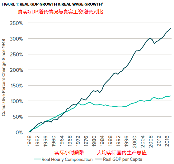 灰度8月份最新报告：为比特币估值，8个维度6个看涨2个看跌