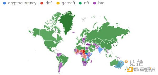 Huobi