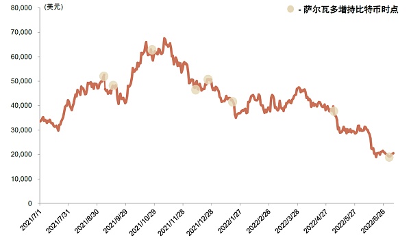 金融×元宇宙：虚实交融共进下的金融体系