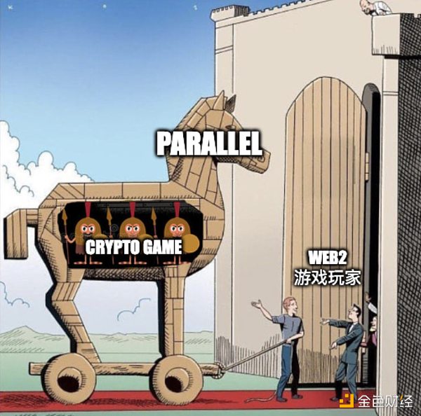 一文详解 Parallel 如何走出 GameFi Ponzi 怪圈