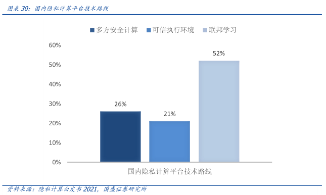 元宇宙落地的九宫格框架：从What到How