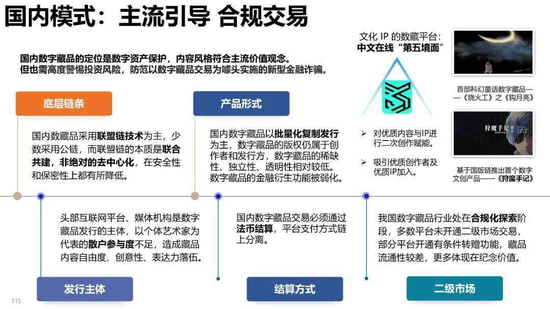 清华大学元宇宙发展研究报告3.0版