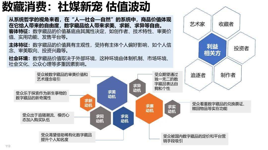 清华大学元宇宙发展研究报告3.0版