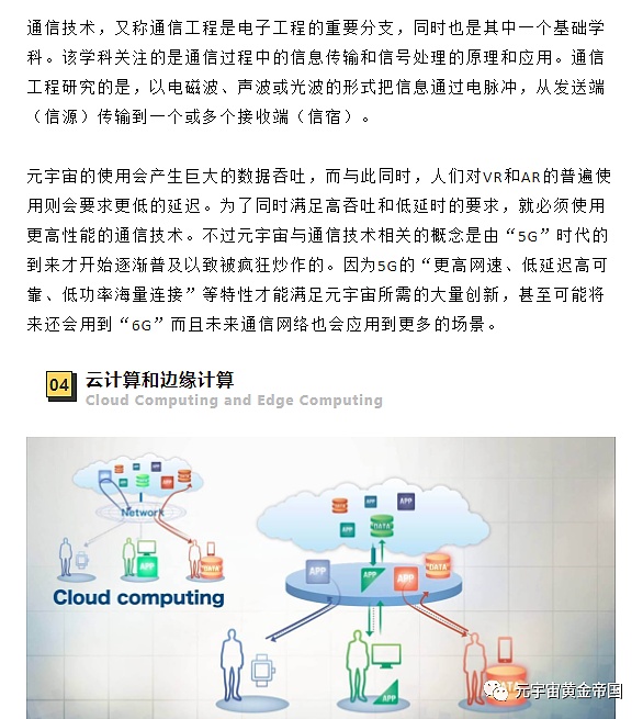 支持元宇宙框架的八类必要技术