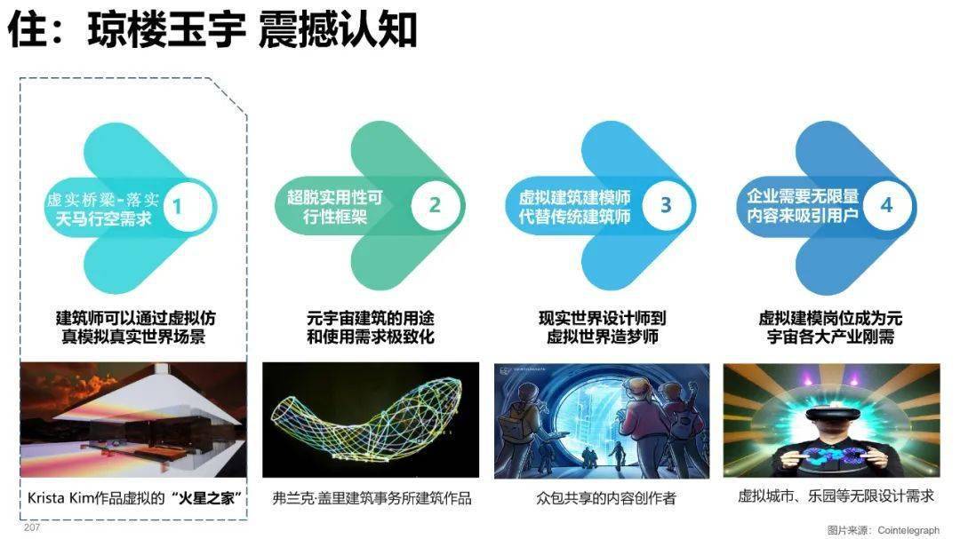 清华大学元宇宙发展研究报告3.0版