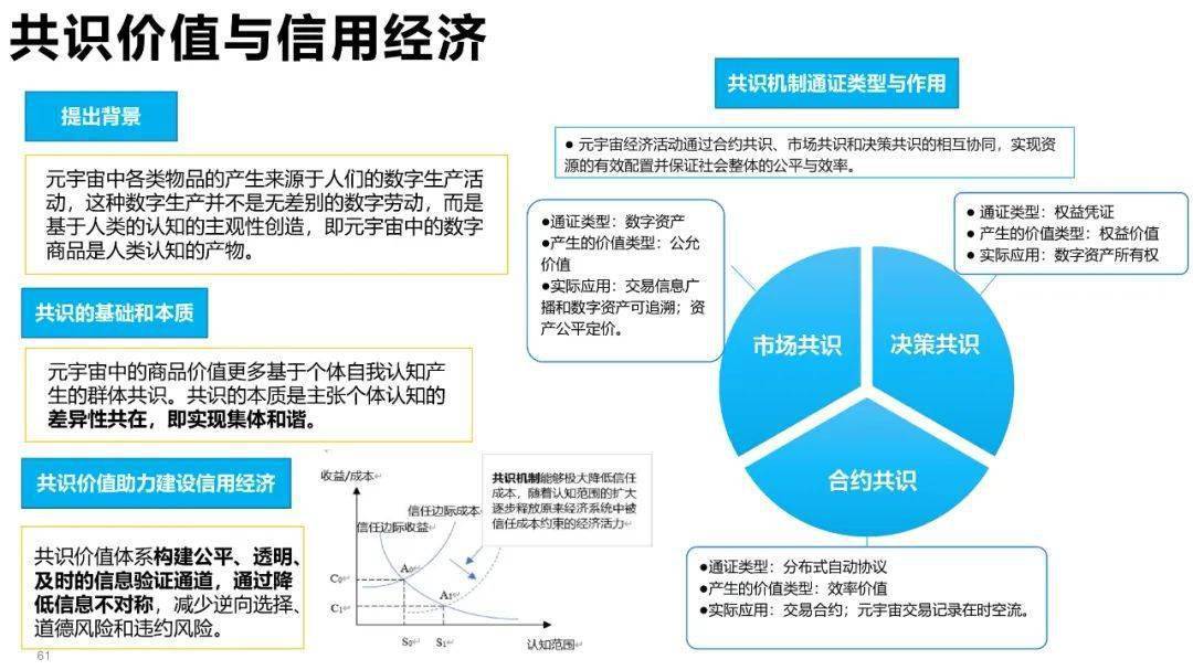 清华大学元宇宙发展研究报告3.0版