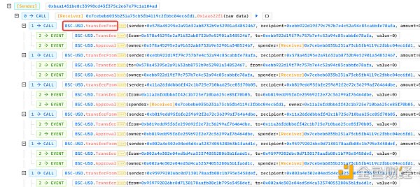 来自Blocksec phalcon区块链浏览器交易信息