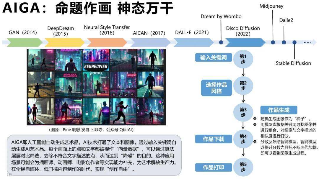 清华大学元宇宙发展研究报告3.0版