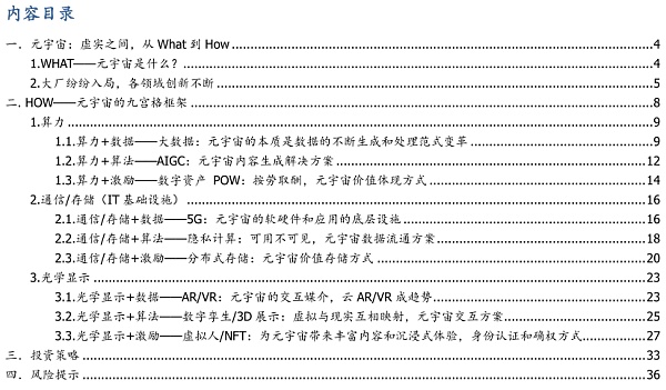 元宇宙的九宫格框架：从What到How