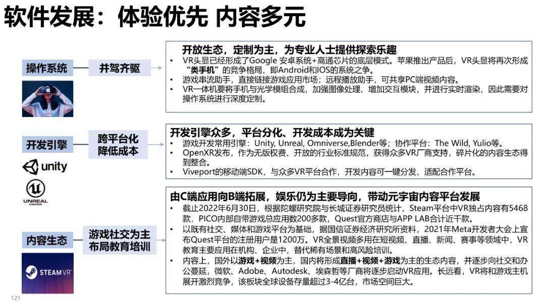 清华大学元宇宙发展研究报告3.0版