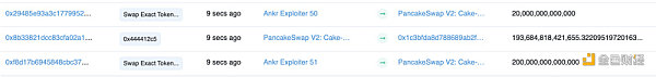 Ankr被攻击始末：套利者获利超黑客，黑客发貔貅盘玩“行为艺术”