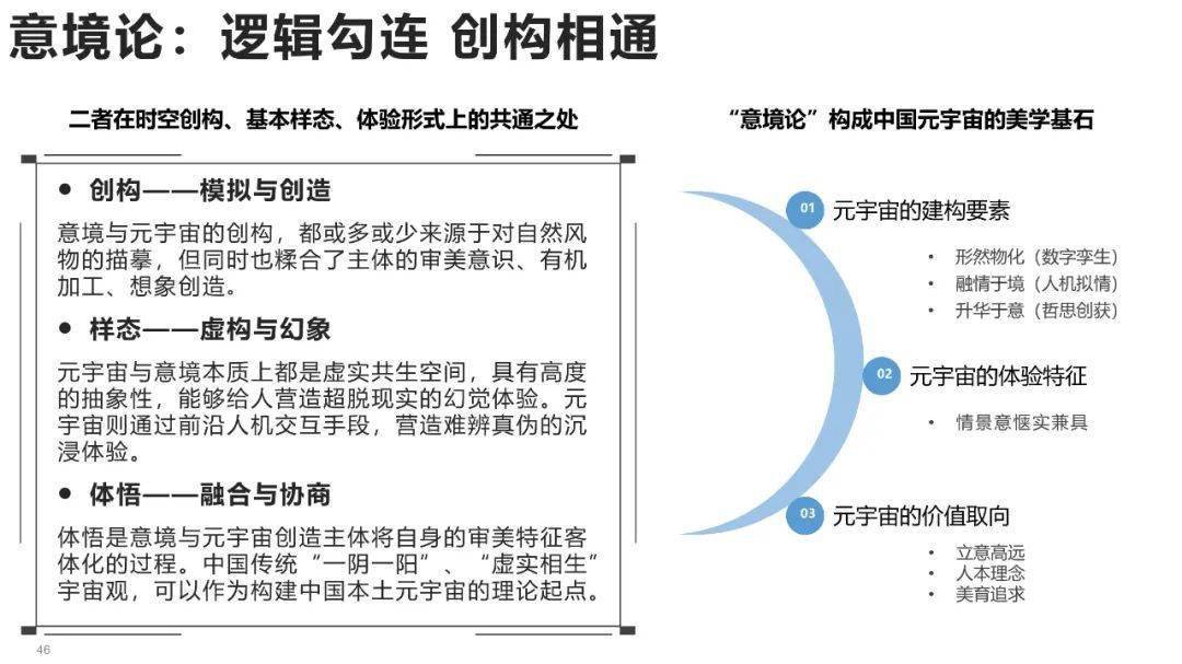 清华大学元宇宙发展研究报告3.0版