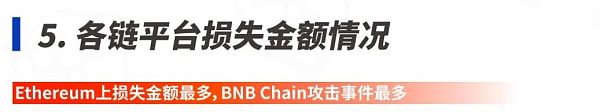 成都链安 | 2022年Q2全球Web3攻击事件总损失约7亿1834万美元