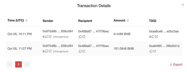 BNB CrossChain Bridge 被黑简析