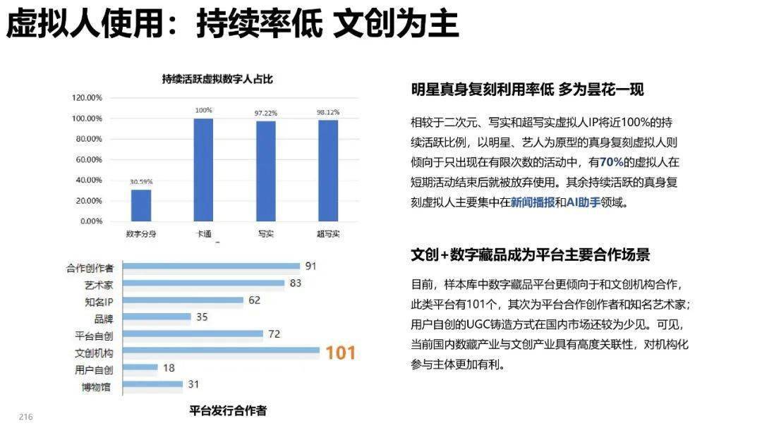 清华大学元宇宙发展研究报告3.0版