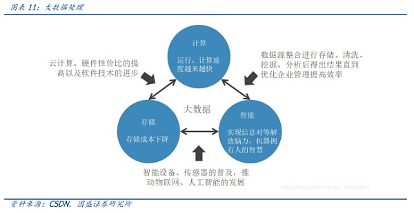 元宇宙的九宫格框架：从What到How