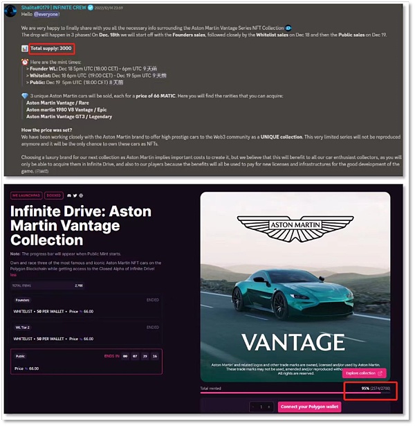 贱卖+减产 阿斯顿·马丁NFT愣是没卖完