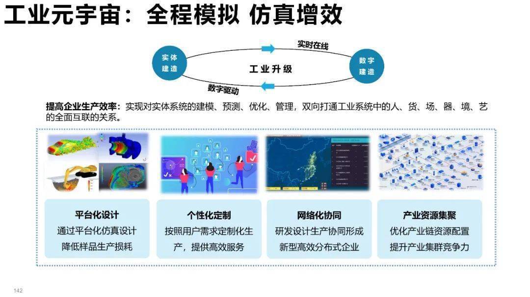 清华大学元宇宙发展研究报告3.0版