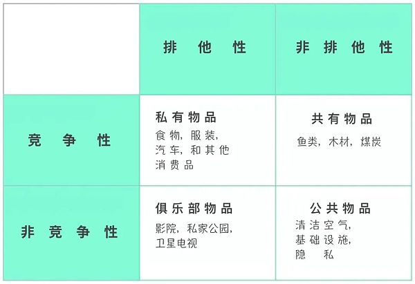 太阳朋克：在以太坊时代重新认识公共物品