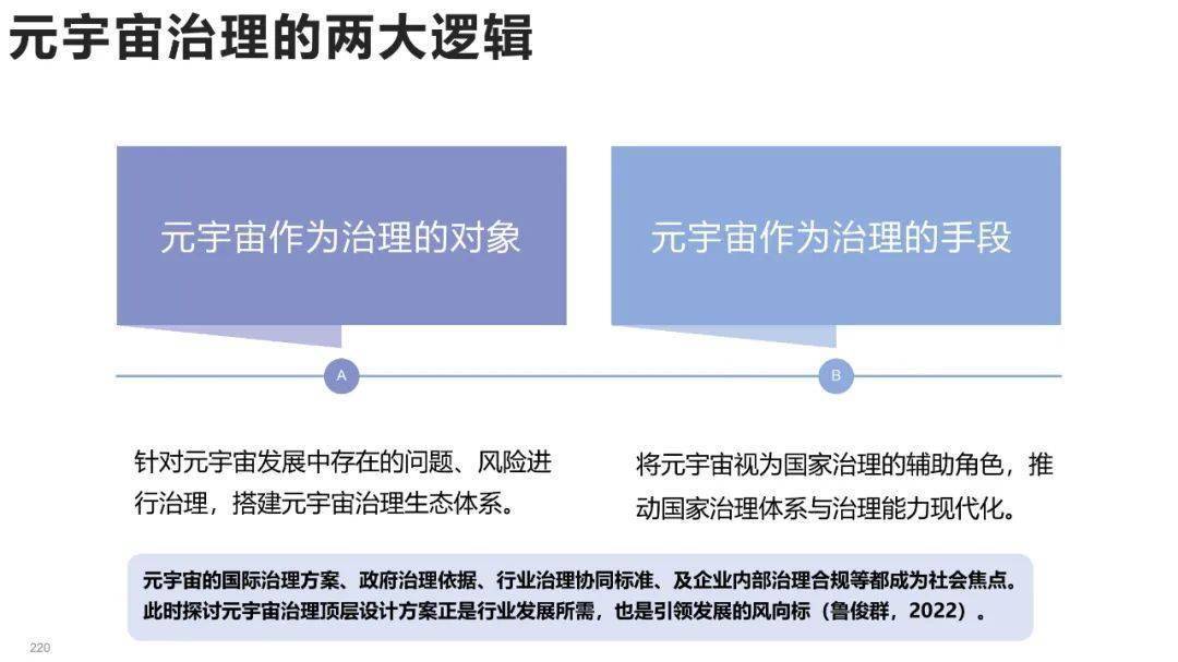 清华大学元宇宙发展研究报告3.0版