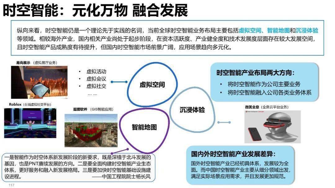 清华大学元宇宙发展研究报告3.0版