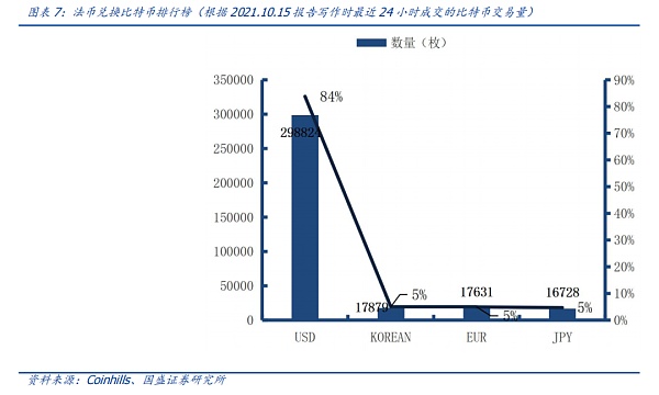 从比特币期货ETF获批：看全球区块链产业变迁