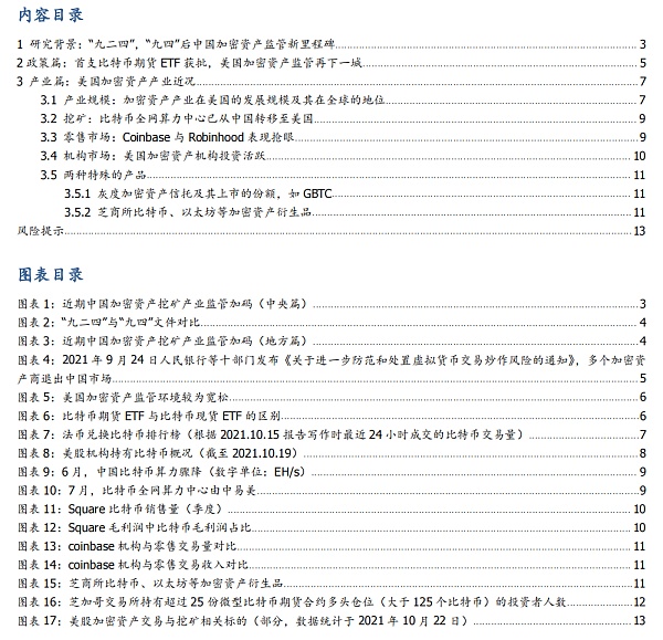 从比特币期货ETF获批：看全球区块链产业变迁