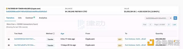 Crypto.com 会不会是下一个暴雷的平台？