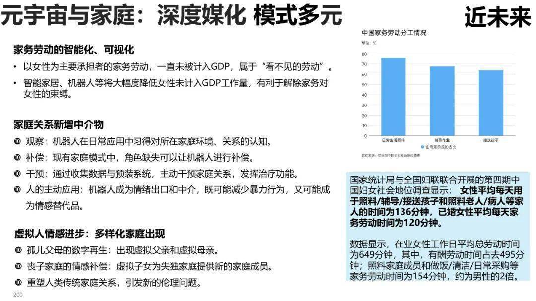 清华大学元宇宙发展研究报告3.0版